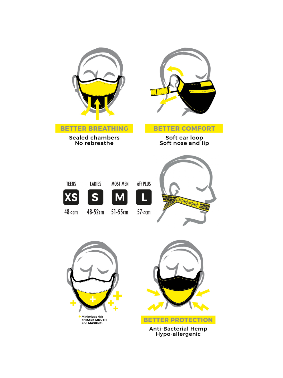 Pro Hemp Cloth Face Mask